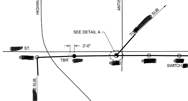 Inspecting Poles for Distribution