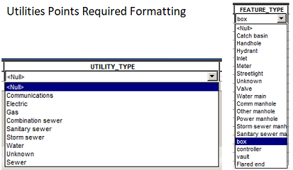 Utilities Points Required Formatting